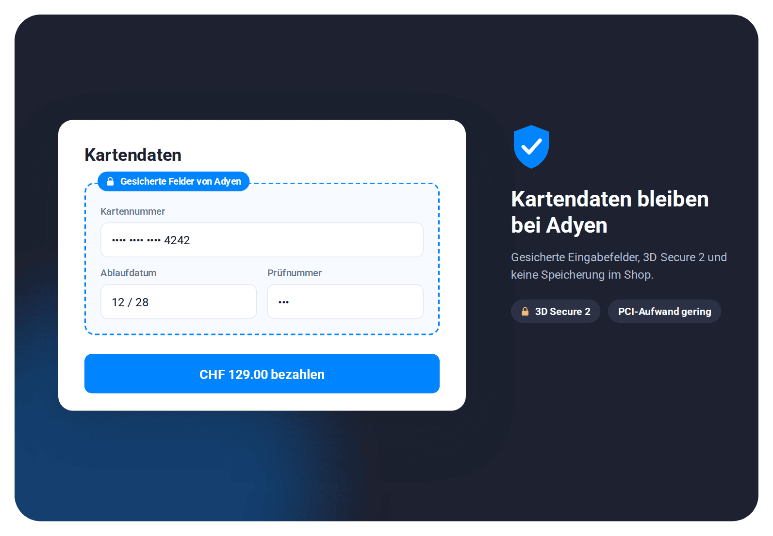 Gesicherte Kartenfelder von Adyen mit 3D Secure 2